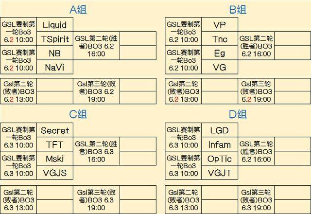 这类策略说